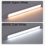 USB Rechargeable Motion Sensor Led Light For Kitchen Wardrobe Cabinet Lighting 10cm/20cm/40cm/60cm LED