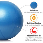 graphics describing details about the yoga ball